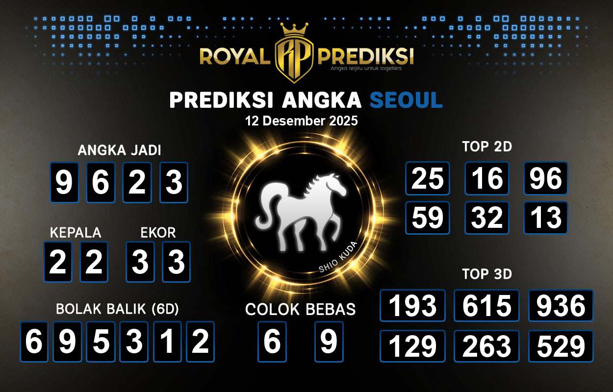 Prediksi-SEOUL-12-Desember-2025-Hari-Jumat.png