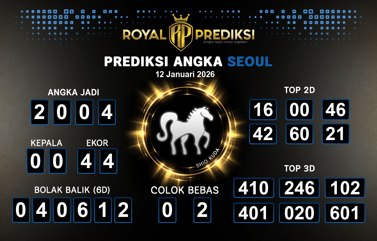 Prediksi-SEOUL-12-Januari-2026-Hari-Senin.png