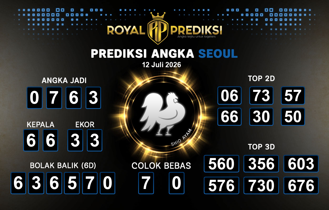 Prediksi-SEOUL-12-Juli-2026-Hari-Minggu.png