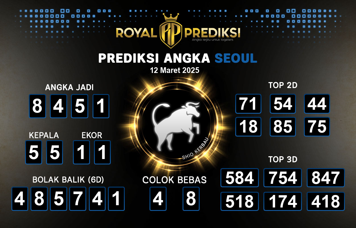Prediksi-SEOUL-12-Maret-2025-Hari-Rabu.png