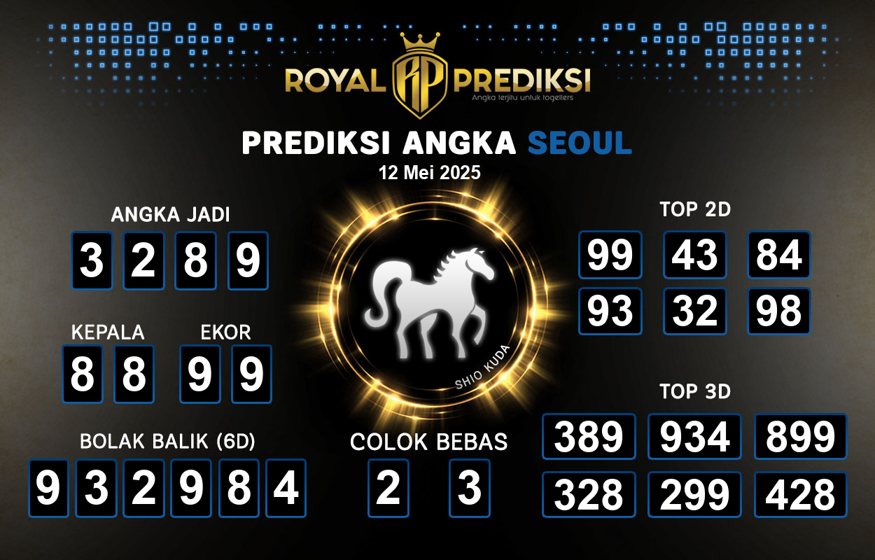 Prediksi-SEOUL-12-Mei-2025-Hari-Senin.png