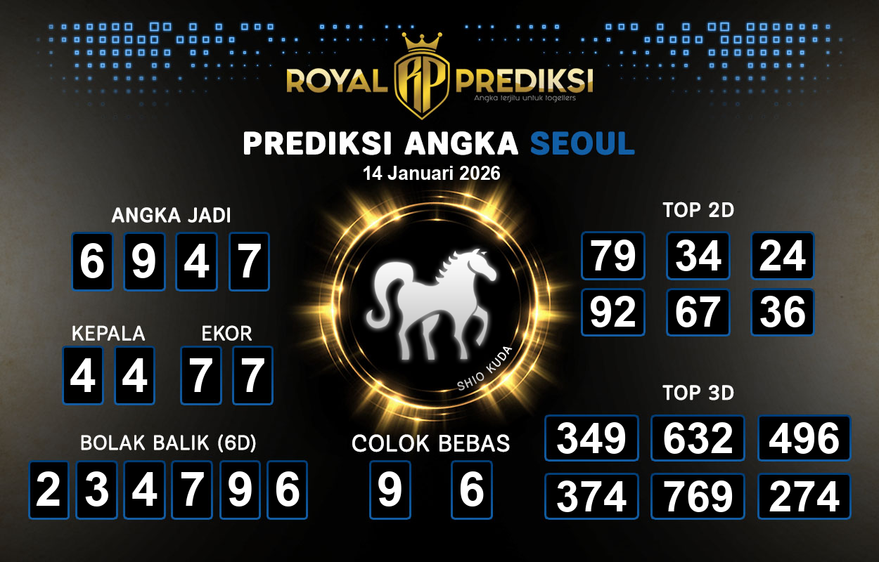 Prediksi-SEOUL-14-Januari-2026-Hari-Rabu.png