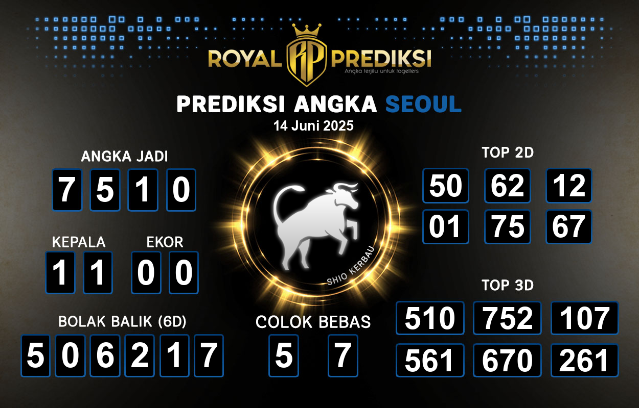 Prediksi-SEOUL-14-Juni-2025-Hari-Sabtu.png