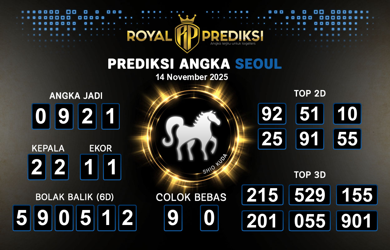 Prediksi-SEOUL-14-November-2025-Hari-Jumat.png