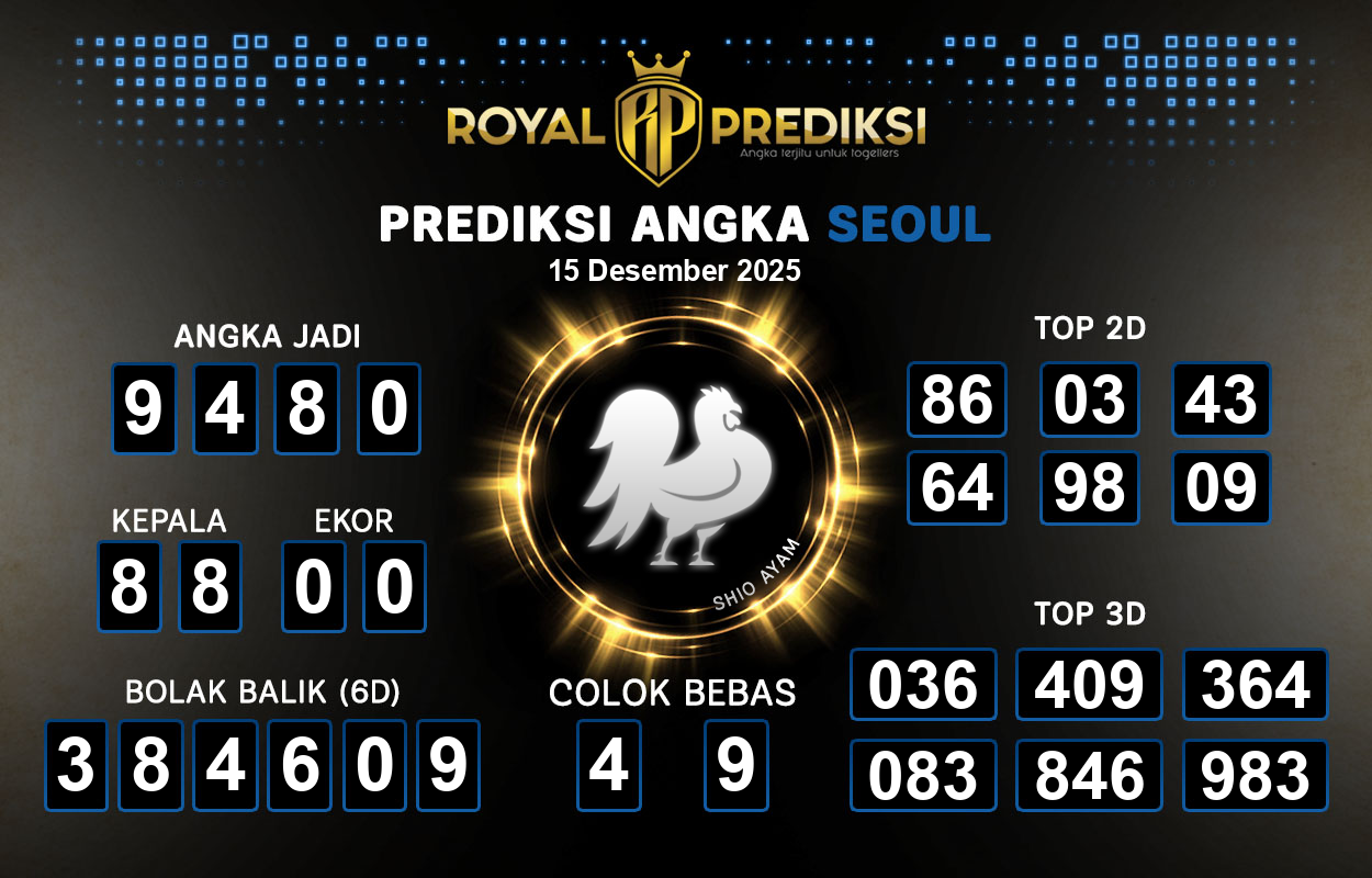 Prediksi-SEOUL-15-Desember-2025-Hari-Senin.png