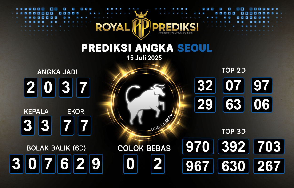 Prediksi-SEOUL-15-Juli-2025-Hari-Selasa.png