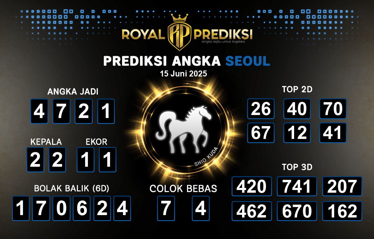 Prediksi-SEOUL-15-Juni-2025-Hari-Minggu.png