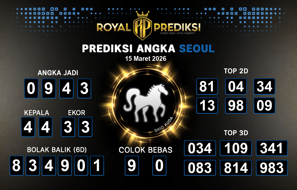 Prediksi-SEOUL-15-Maret-2026-Hari-Minggu.png