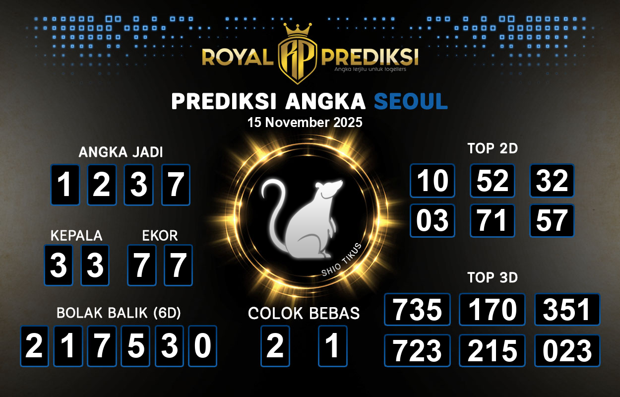 Prediksi-SEOUL-15-November-2025-Hari-Sabtu.png