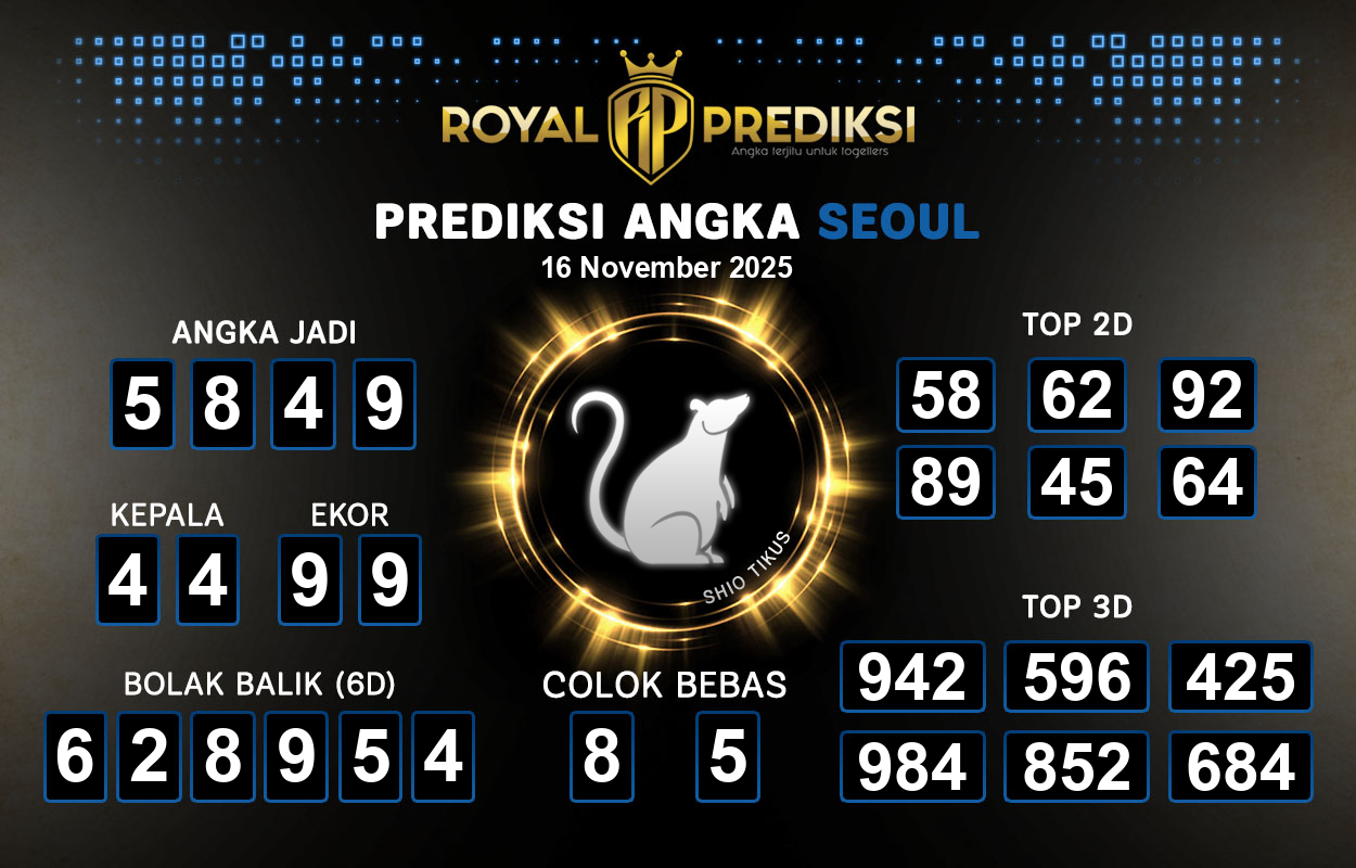 Prediksi-SEOUL-16-November-2025-Hari-Minggu.png