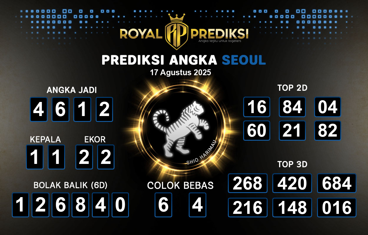 Prediksi-SEOUL-17-Agustus-2025-Hari-Minggu.png