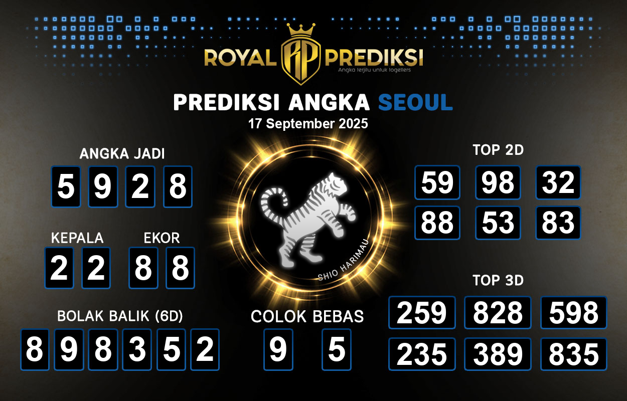 Prediksi-SEOUL-17-September-2025-Hari-Rabu.png