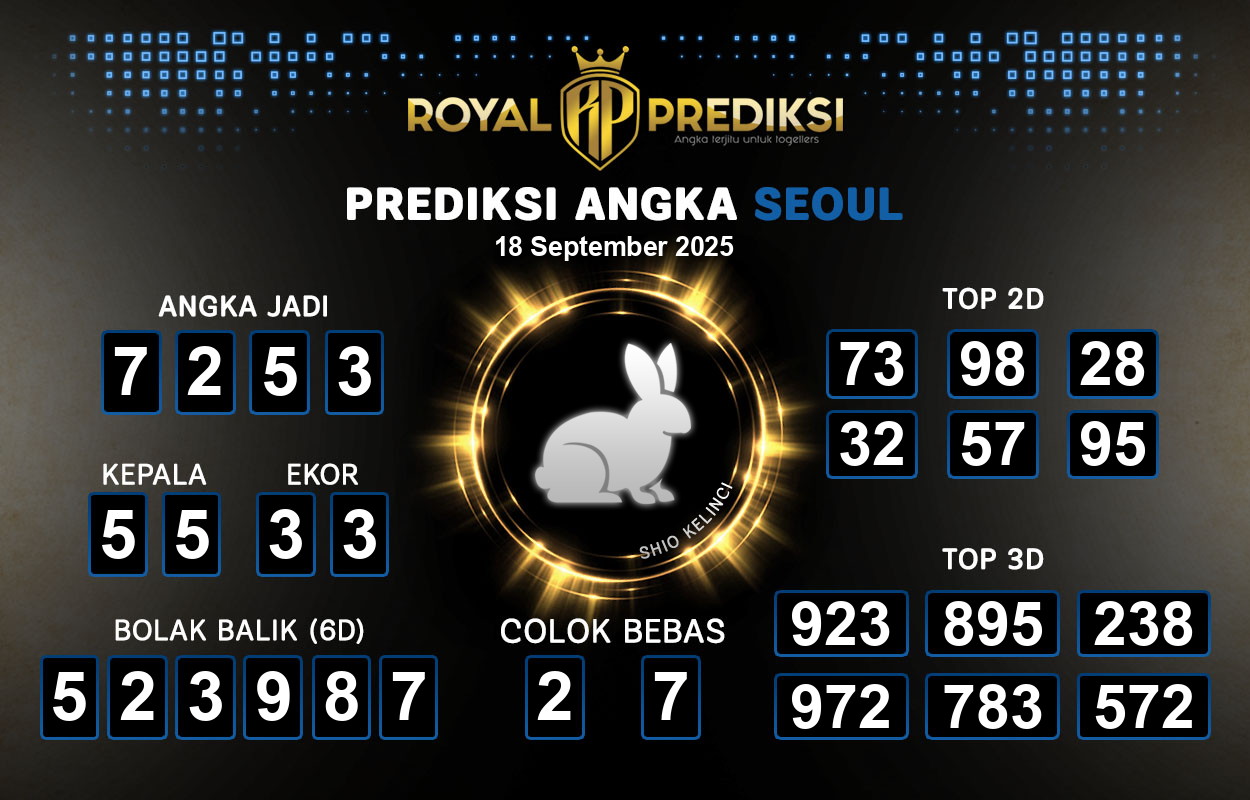 Prediksi-SEOUL-18-September-2025-Hari-Kamis.png