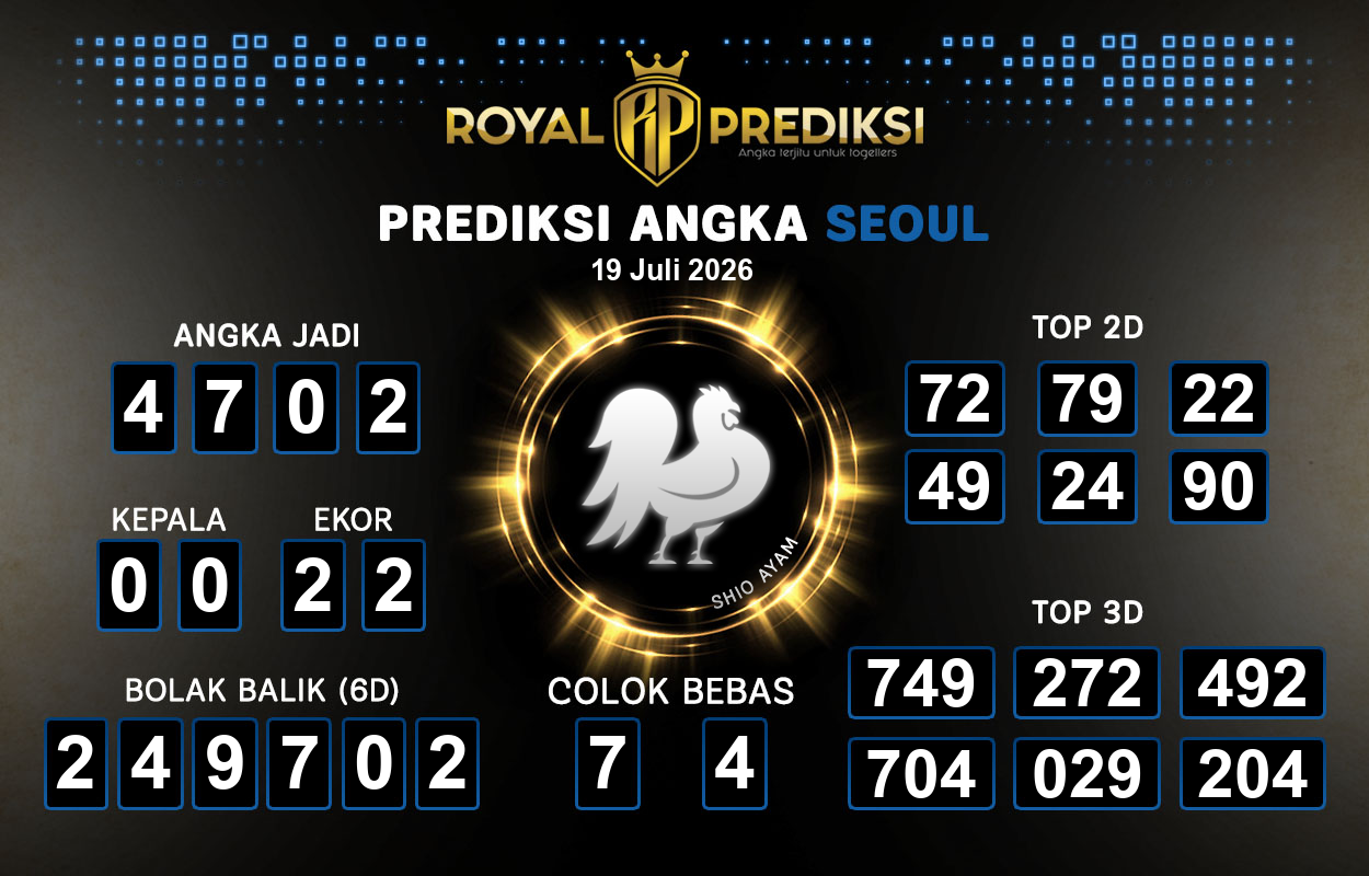 Prediksi-SEOUL-19-Juli-2026-Hari-Minggu.png