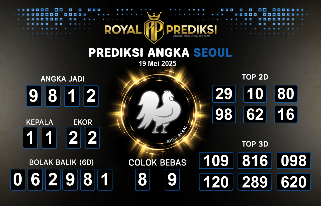 Prediksi-SEOUL-19-Mei-2025-Hari-Senin.png