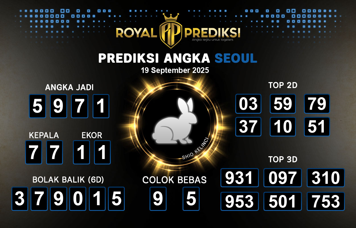 Prediksi-SEOUL-19-September-2025-Hari-Jumat.png
