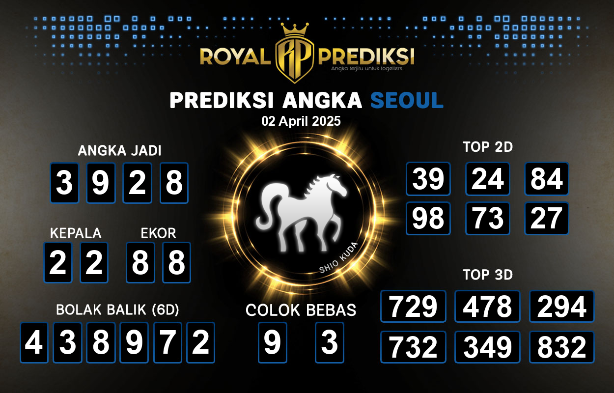 Prediksi-SEOUL-2-April-2025-Hari-Rabu.png