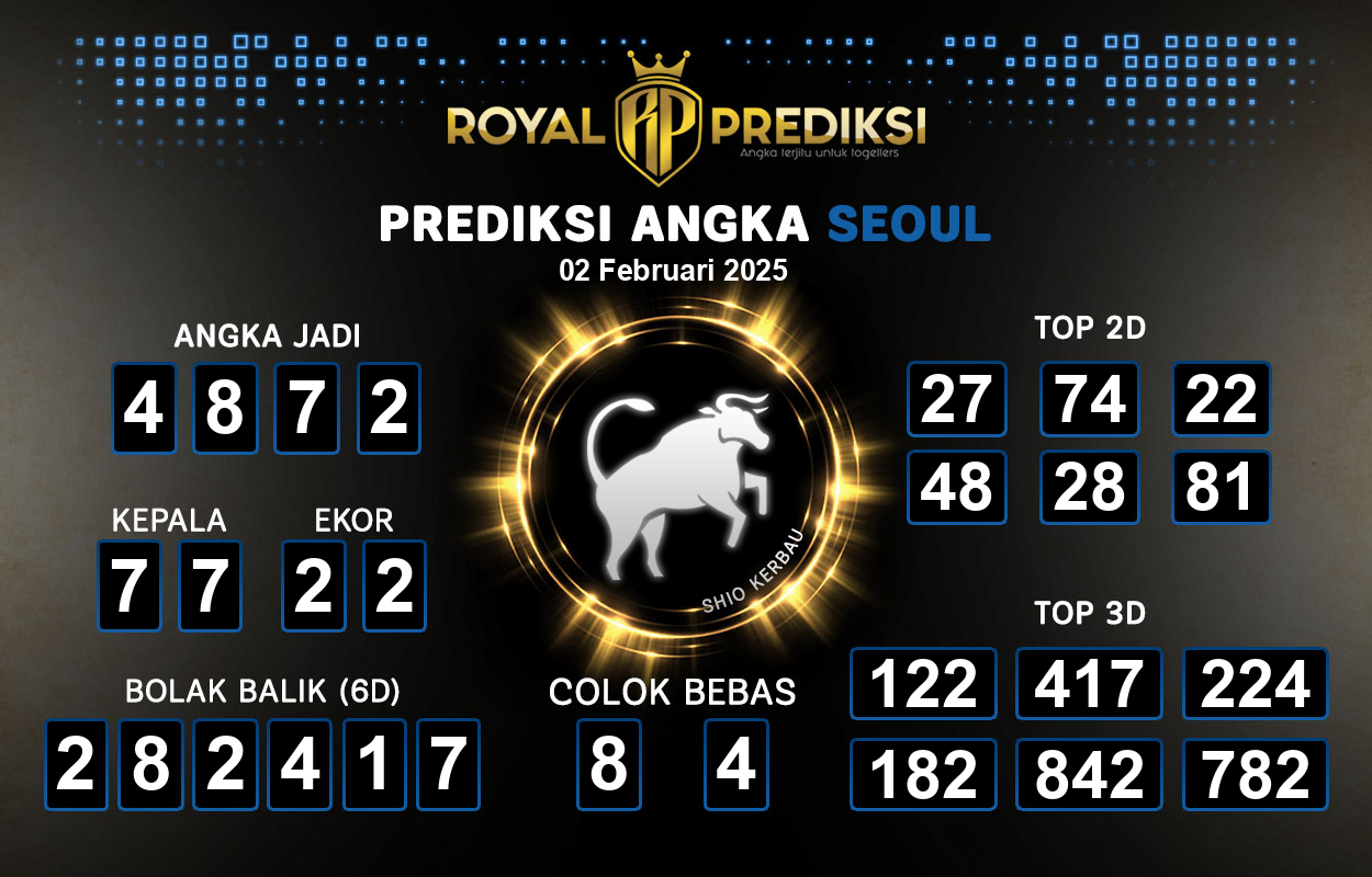 Prediksi-SEOUL-2-Februari-2025-Hari-Minggu.png