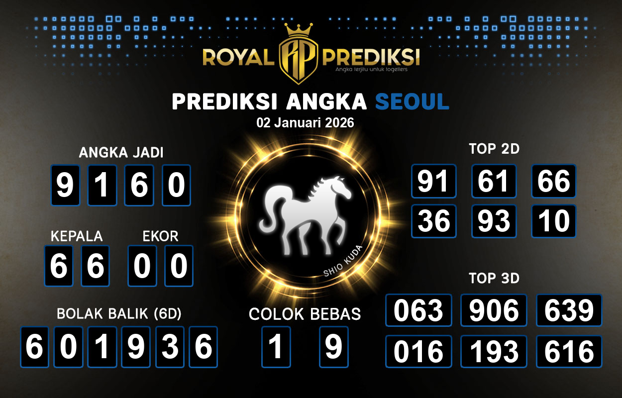 Prediksi-SEOUL-2-Januari-2026-Hari-Jumat.png