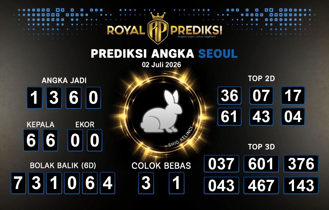 Prediksi-SEOUL-2-Juli-2026-Hari-Kamis.png