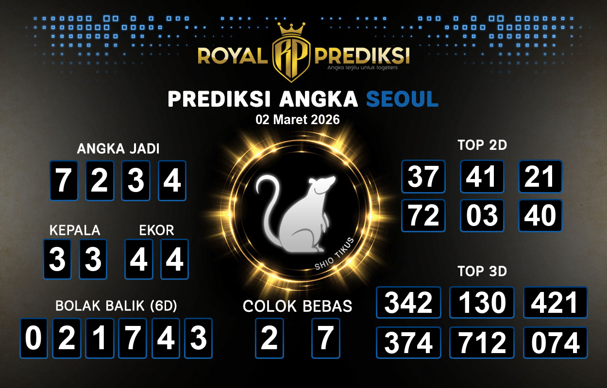 Prediksi-SEOUL-2-Maret-2026-Hari-Senin.png