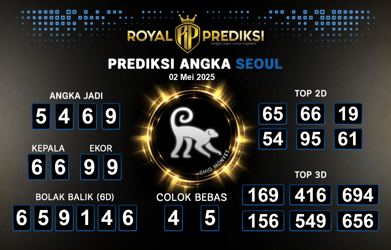 Prediksi-SEOUL-2-Mei-2025-Hari-Jumat.png