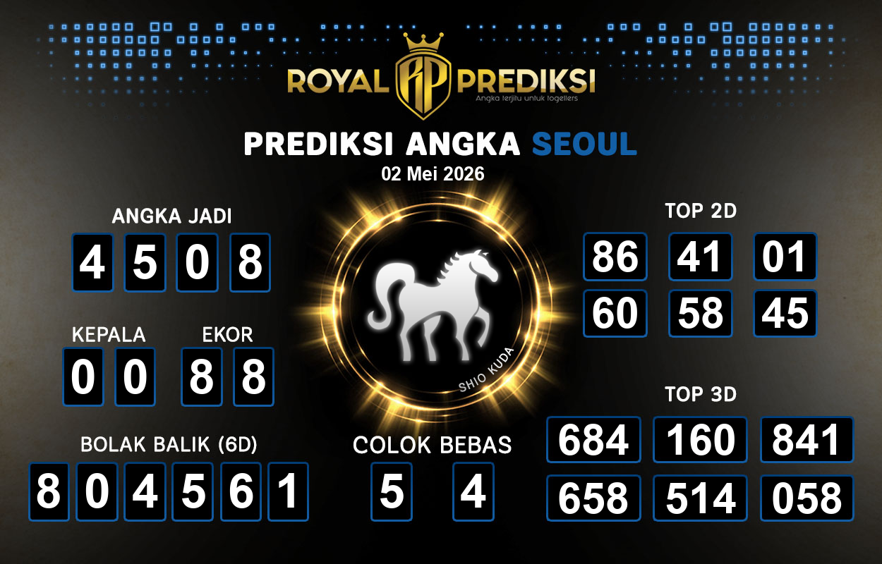 Prediksi-SEOUL-2-Mei-2026-Hari-Sabtu.png
