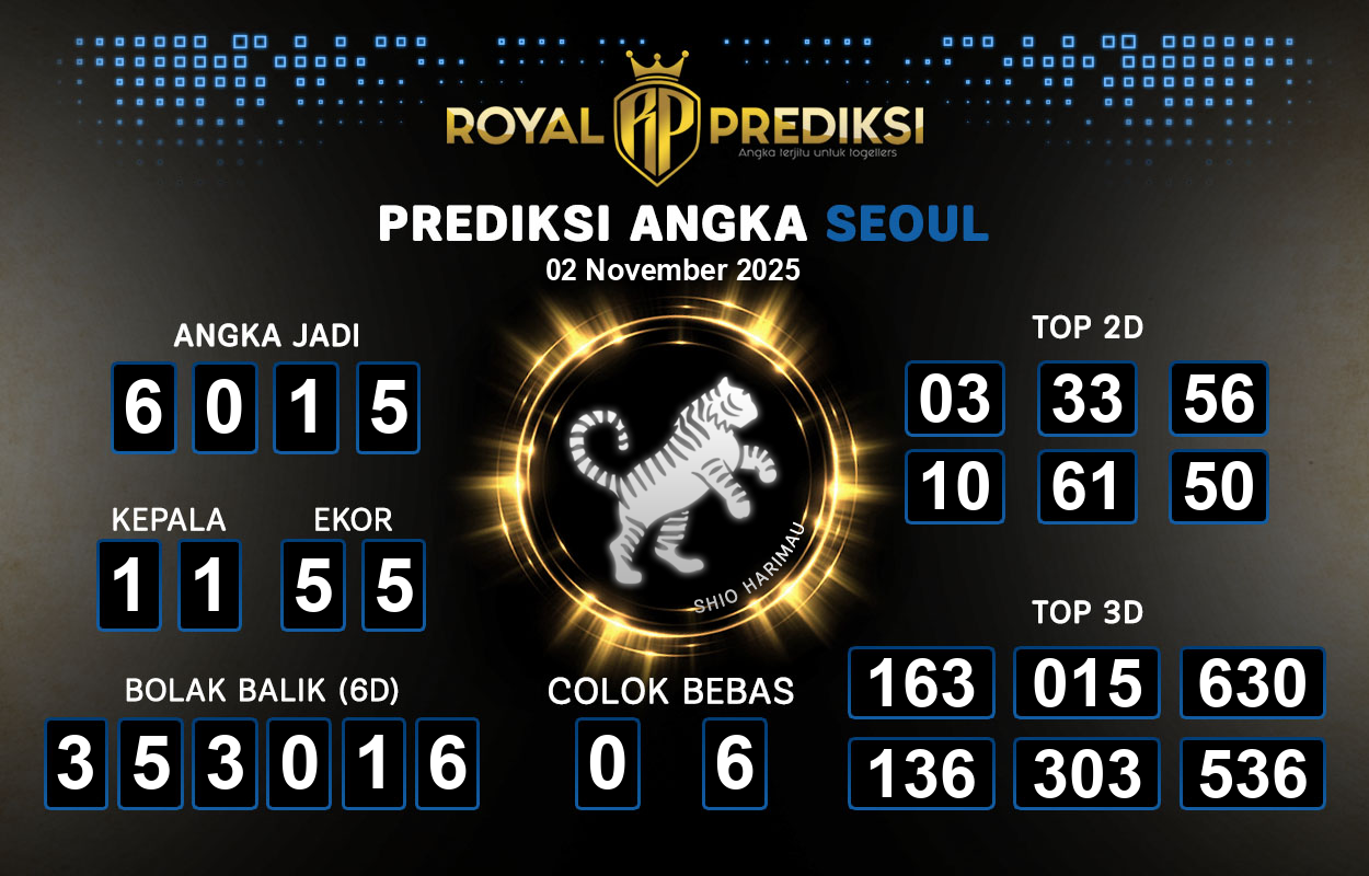Prediksi-SEOUL-2-November-2025-Hari-Minggu.png