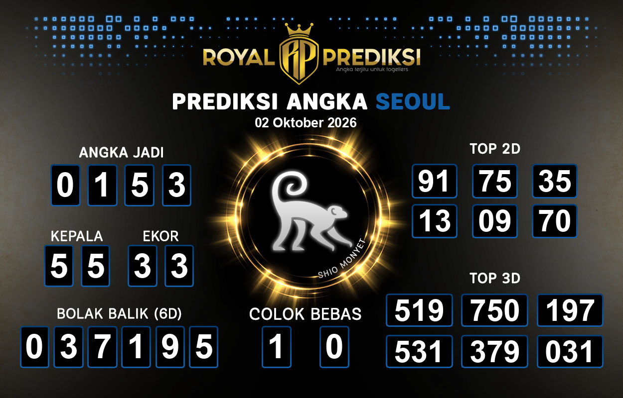 Prediksi-SEOUL-2-Oktober-2026-Hari-Jumat.png