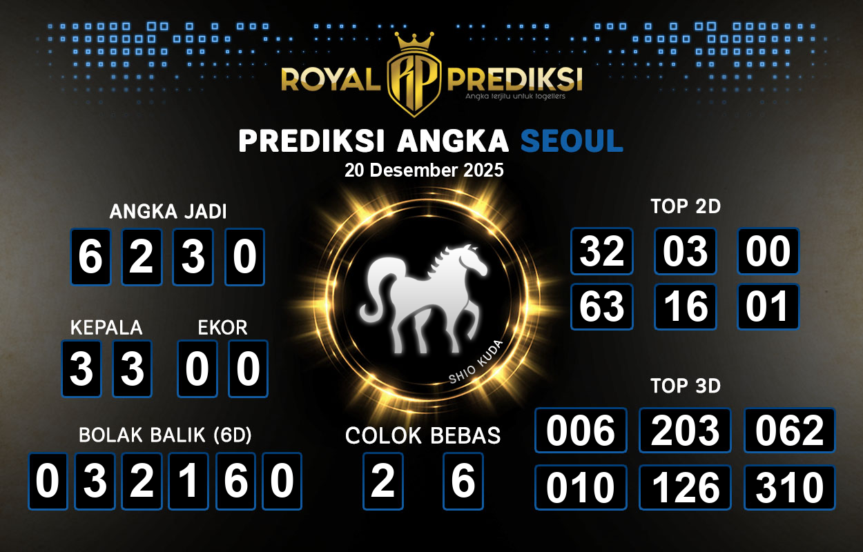 Prediksi-SEOUL-20-Desember-2025-Hari-Sabtu.png