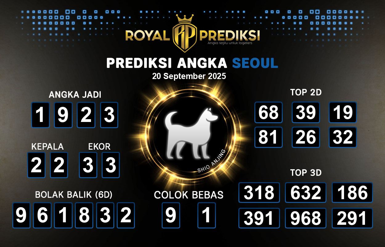 Prediksi-SEOUL-20-September-2025-Hari-Sabtu.png