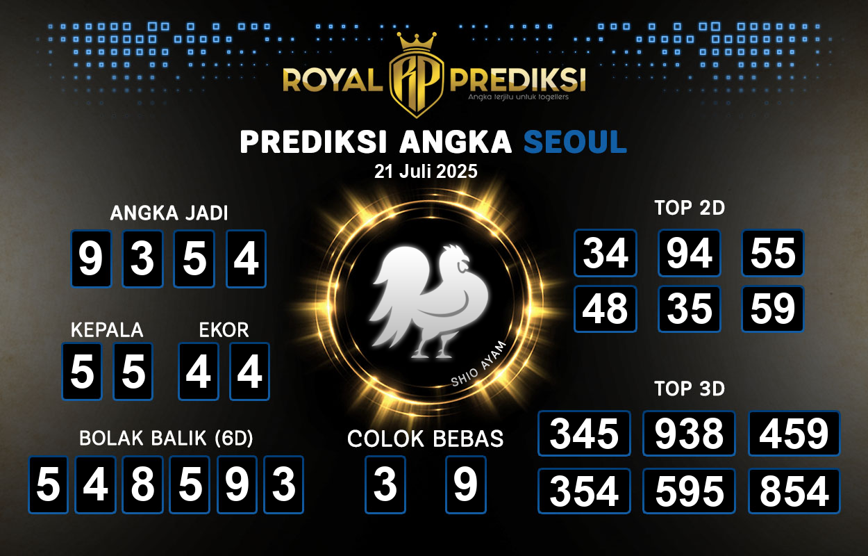 Prediksi-SEOUL-21-Juli-2025-Hari-Senin.png