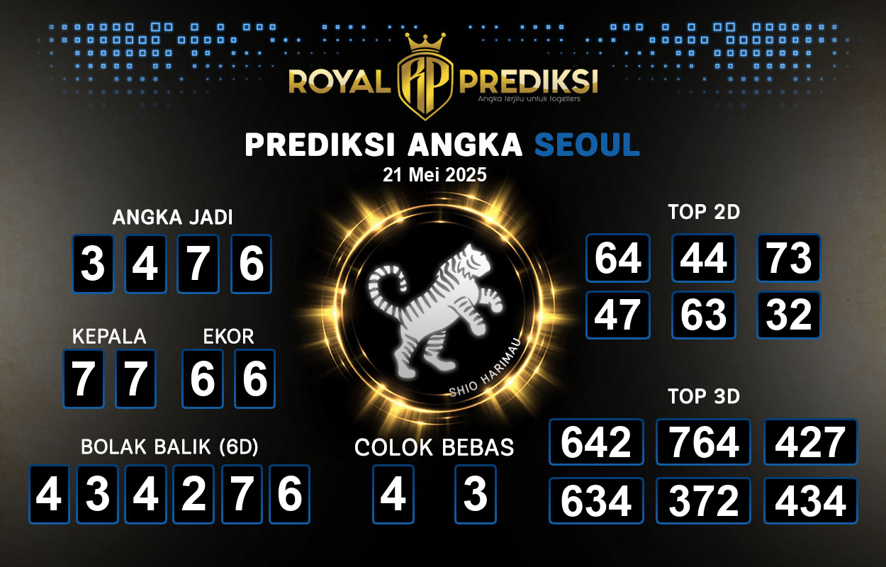 Prediksi-SEOUL-21-Mei-2025-Hari-Rabu.png