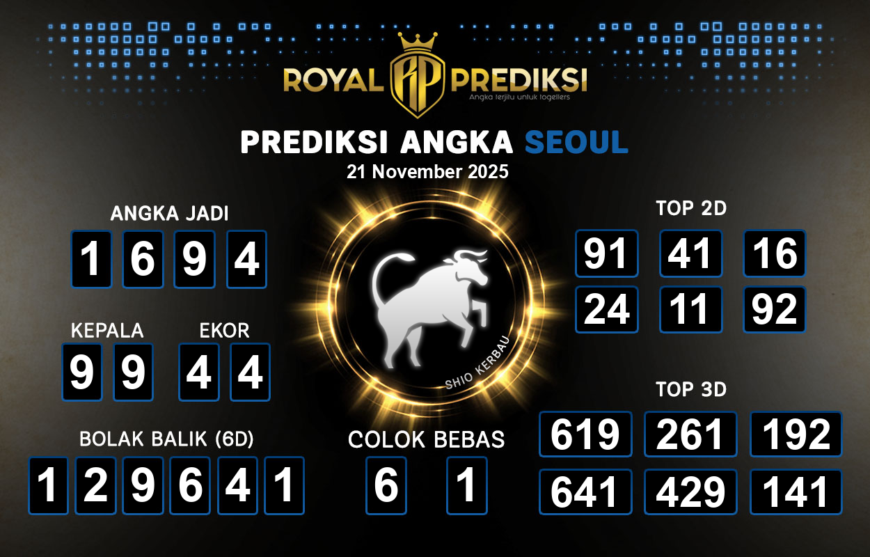 Prediksi-SEOUL-21-November-2025-Hari-Jumat.png