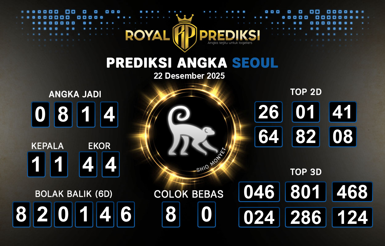 Prediksi-SEOUL-22-Desember-2025-Hari-Senin.png