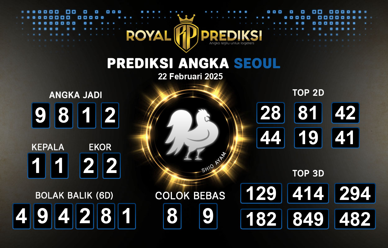 Prediksi-SEOUL-22-Februari-2025-Hari-Sabtu.png