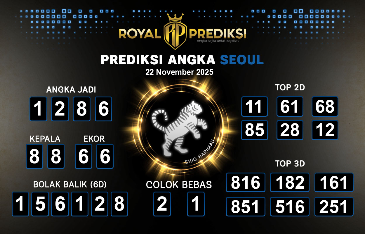 Prediksi-SEOUL-22-November-2025-Hari-Sabtu.png