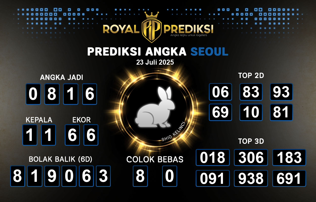 Prediksi-SEOUL-23-Juli-2025-Hari-Rabu.png