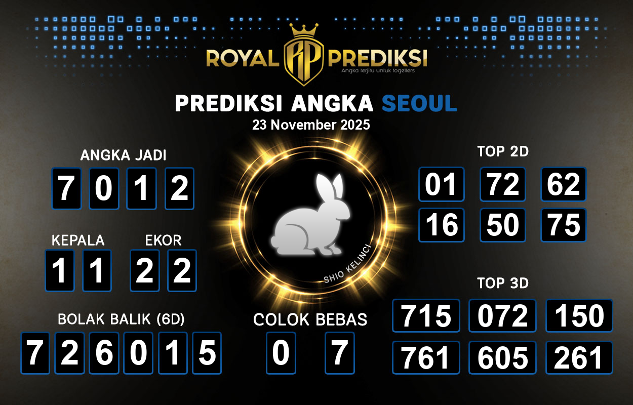 Prediksi-SEOUL-23-November-2025-Hari-Minggu.png