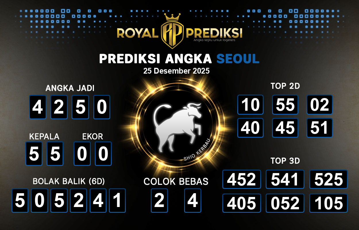 Prediksi-SEOUL-25-Desember-2025-Hari-Kamis.png