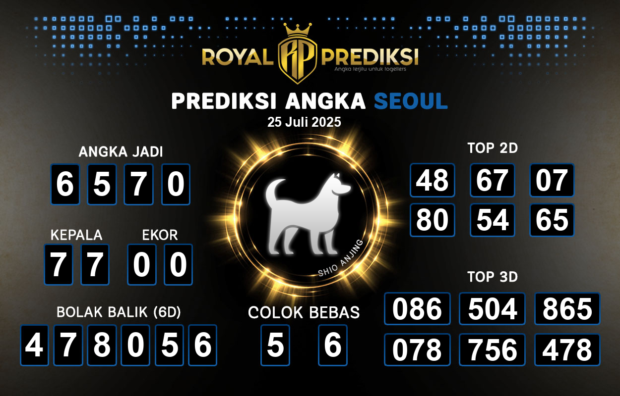 Prediksi-SEOUL-25-Juli-2025-Hari-Jumat.png
