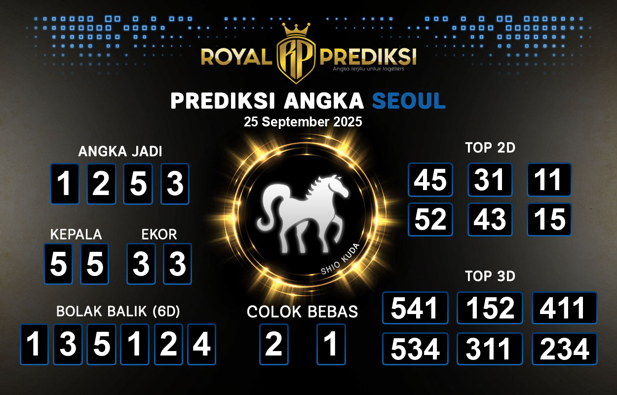 Prediksi-SEOUL-25-September-2025-Hari-Kamis.png