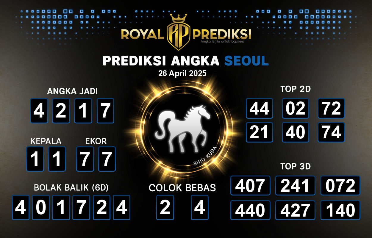 Prediksi-SEOUL-26-April-2025-Hari-Sabtu.png