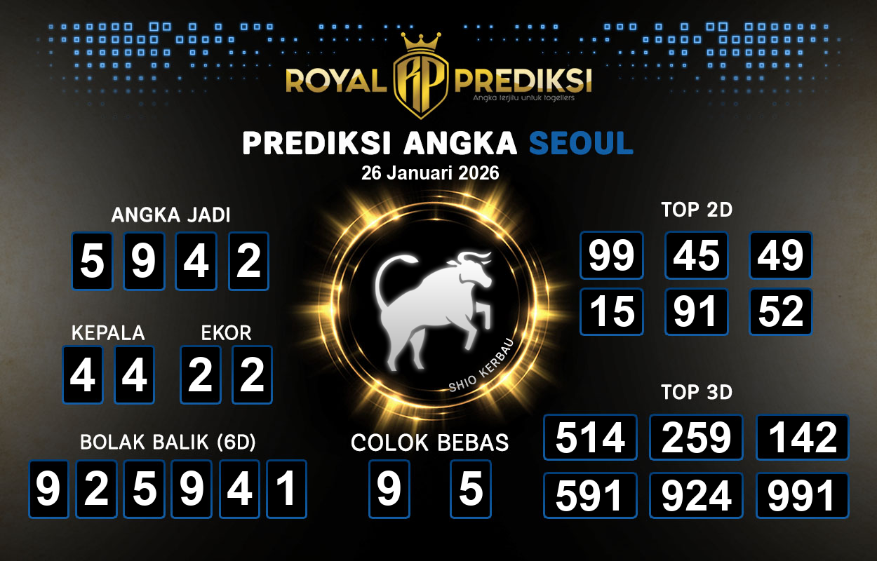 Prediksi-SEOUL-26-Januari-2026-Hari-Senin.png