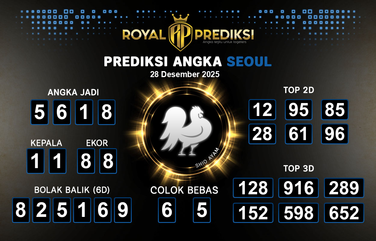 Prediksi-SEOUL-28-Desember-2025-Hari-Minggu.png