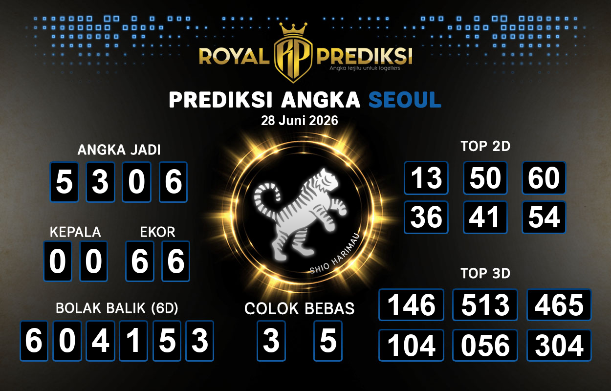 Prediksi-SEOUL-28-Juni-2026-Hari-Minggu.png