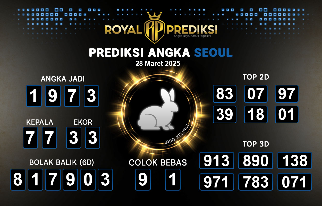 Prediksi-SEOUL-28-Maret-2025-Hari-Jumat.png