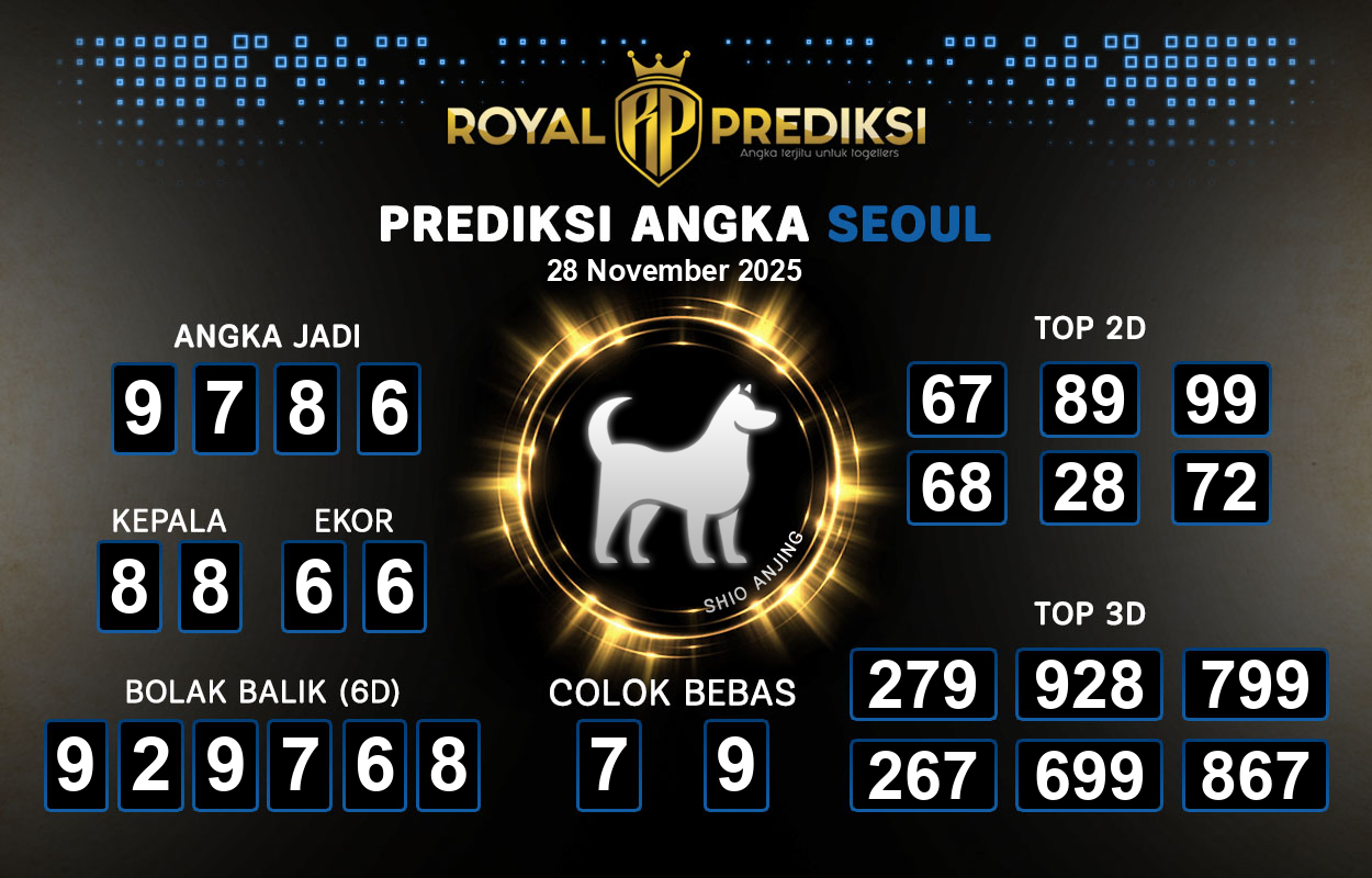 Prediksi-SEOUL-28-November-2025-Hari-Jumat.png