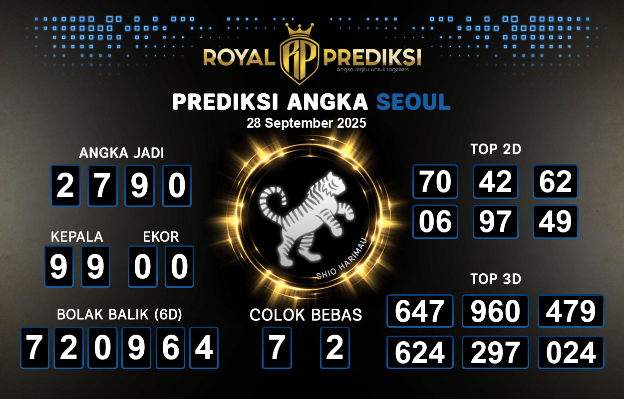 Prediksi-SEOUL-28-September-2025-Hari-Minggu.png