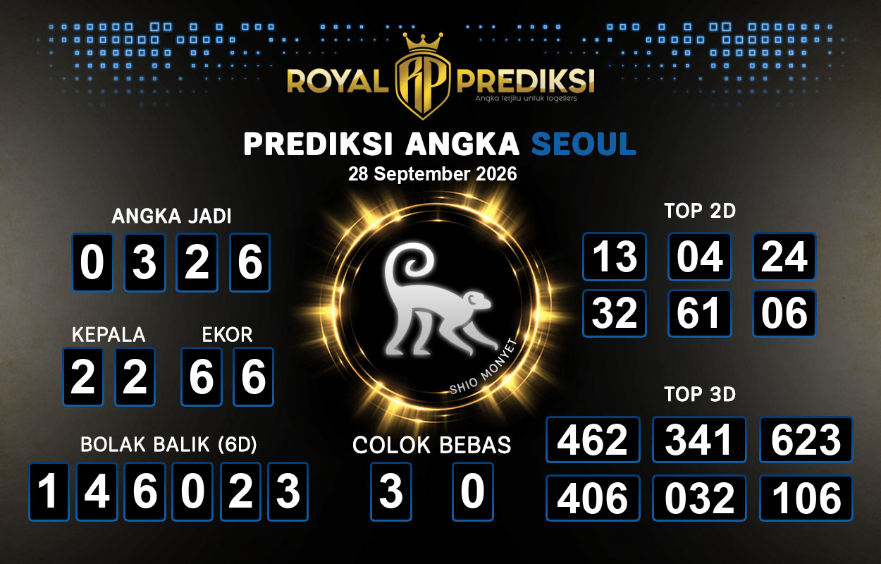 Prediksi-SEOUL-28-September-2026-Hari-Senin.png